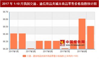 2017年10月我国交通 通信用品类城市商品零售价格上年同月下降1.4