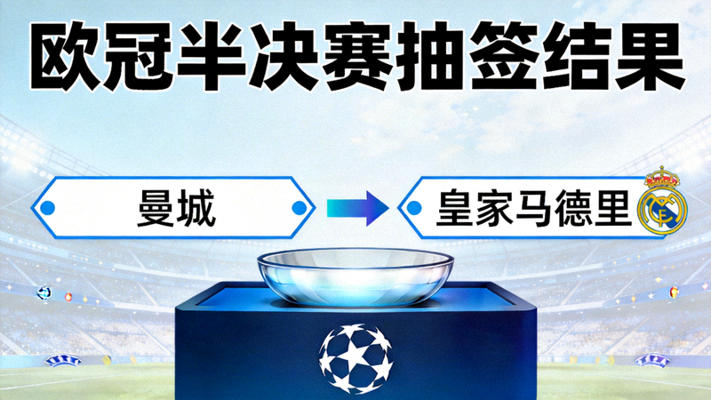 欧冠半决赛抽签结果出炉，曼城将对阵皇家马德里